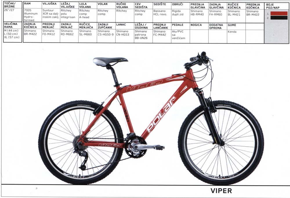 polar e bike